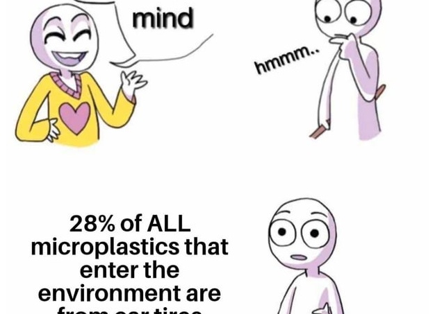 Вдыхаем: глобальное исследование подтвердило сокращение загрязнения воздуха