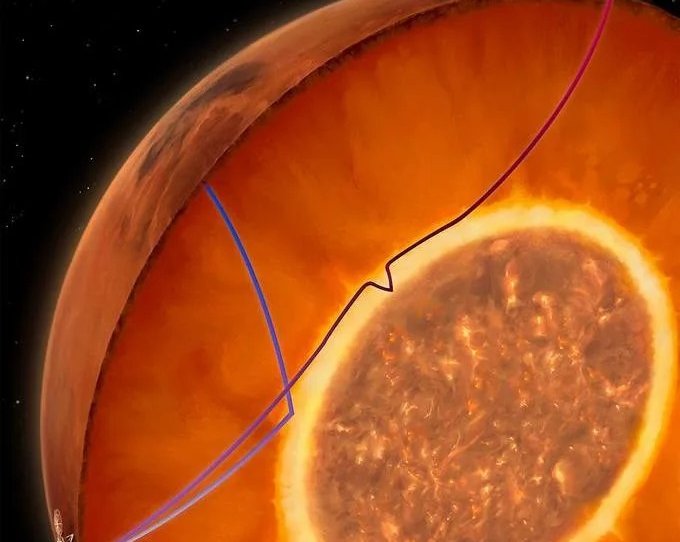 Под поверхностью Марса обнаружили радиоактивное море магмы. Оно окружает ядро